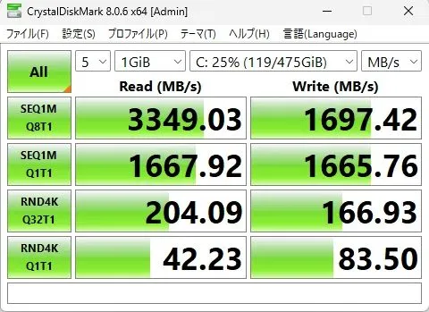 そこそこ。困ることはないと思う